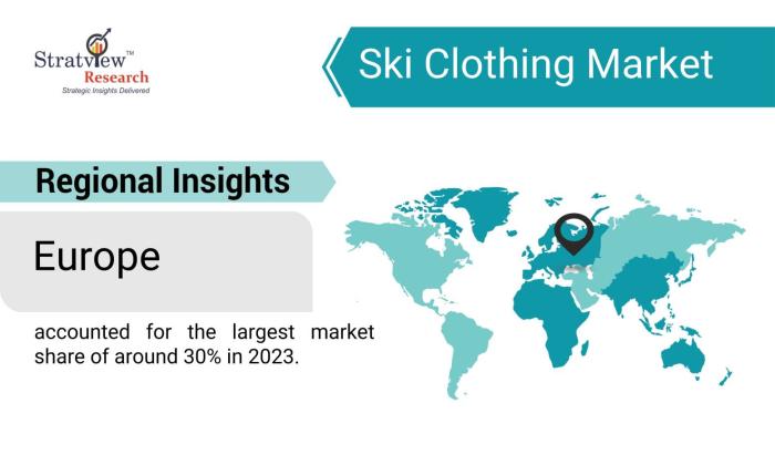 Ski-Clothing-Market-Regional-Insights